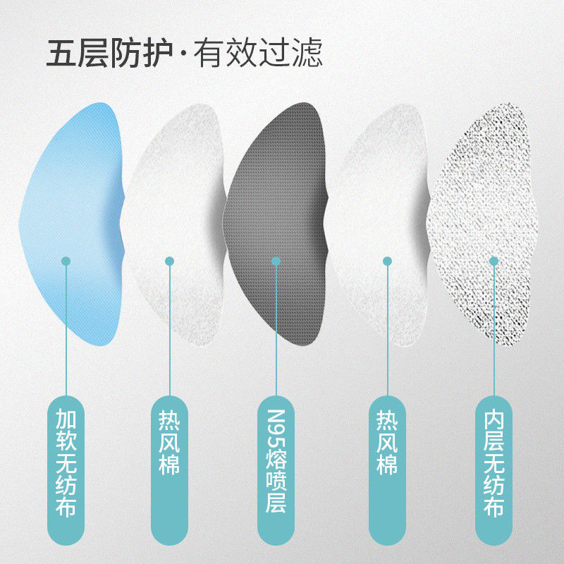 쉬운 나르는 단일 용도 N95 먼지 가면 환경 친절한 비 길쌈된 직물